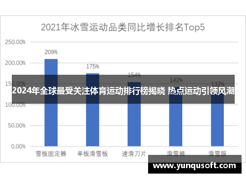 2024年全球最受关注体育运动排行榜揭晓 热点运动引领风潮